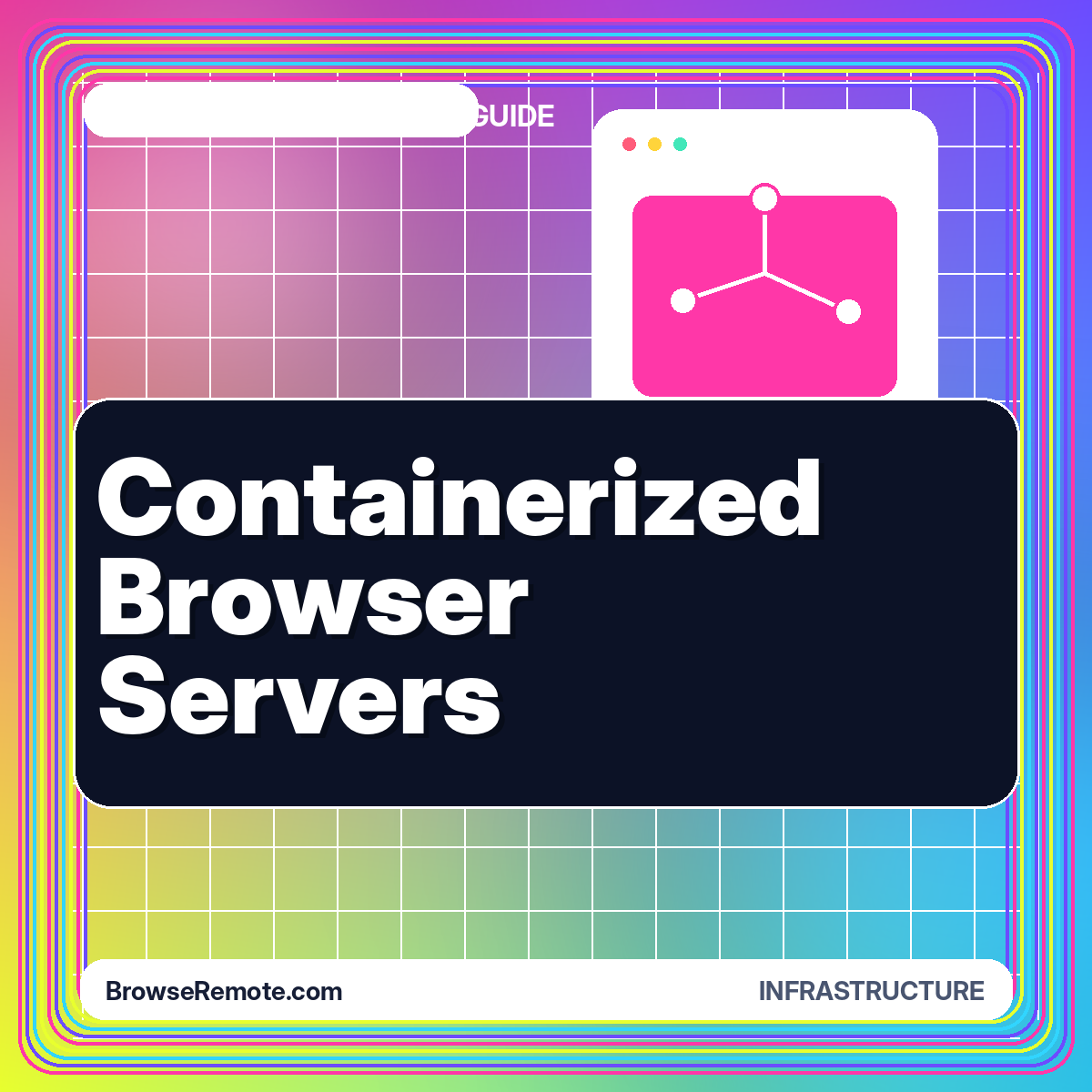 Containerized Browser Servers — BrowseRemote.com guide