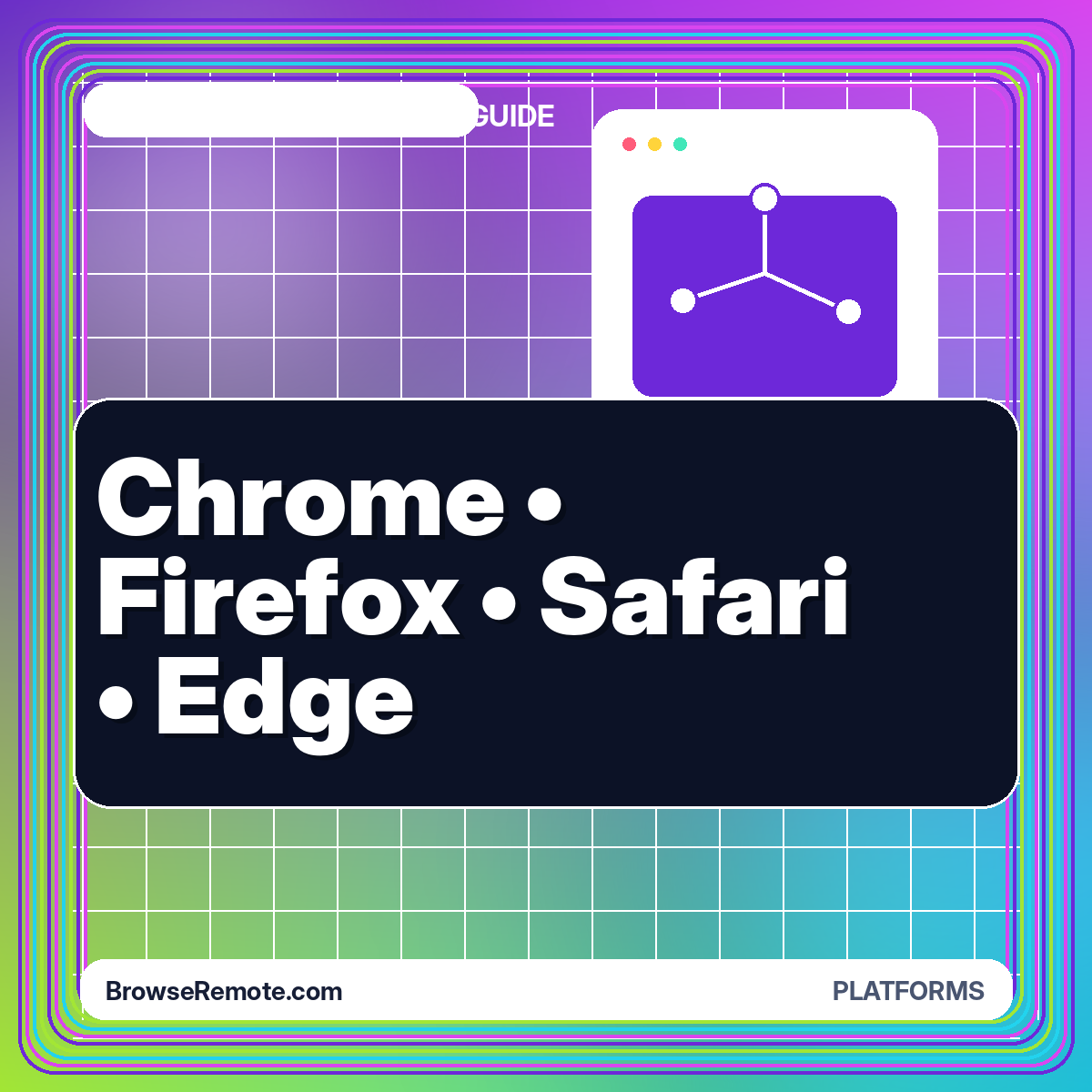Chrome • Firefox • Safari • Edge — BrowseRemote.com guide