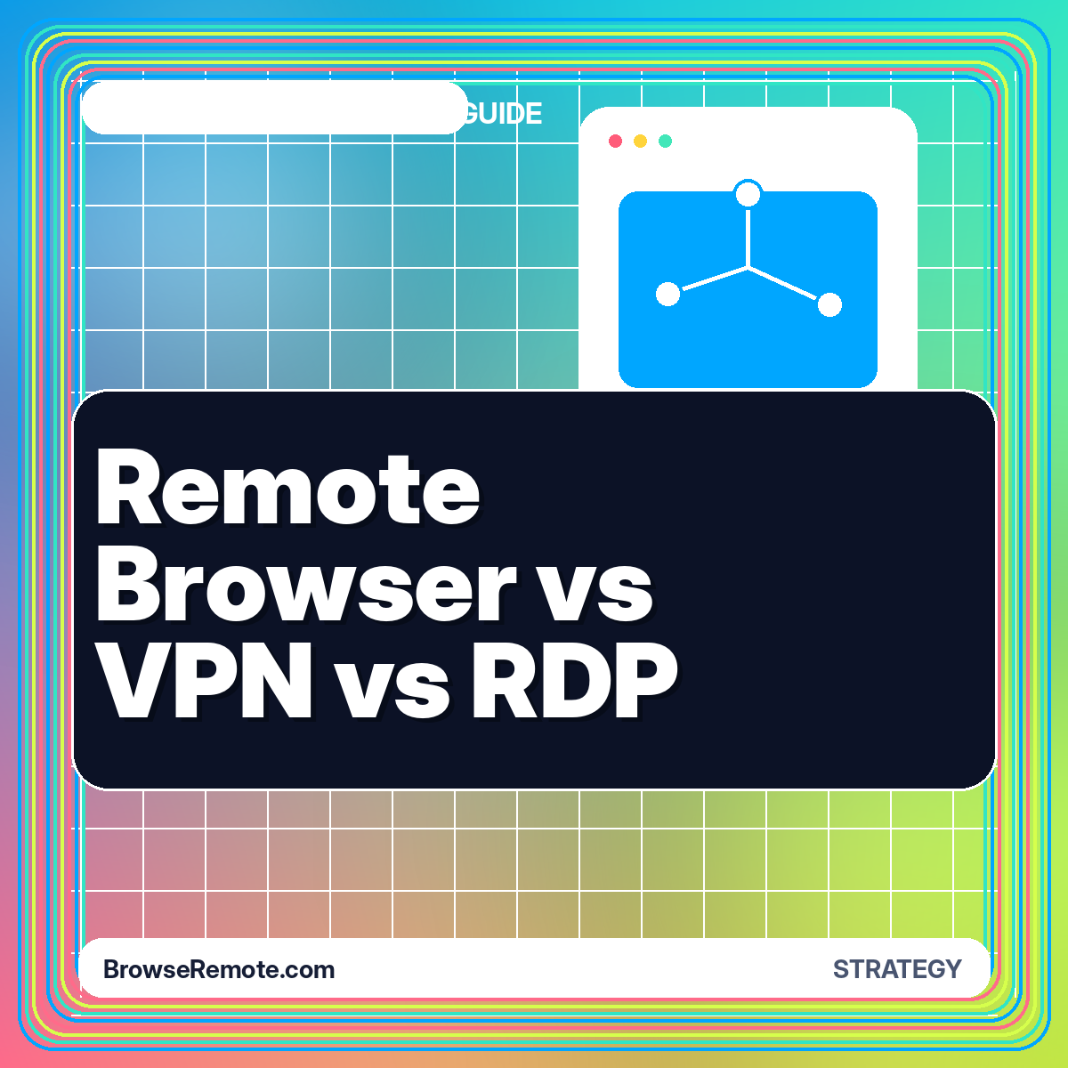 Remote Browser vs VPN vs RDP — BrowseRemote.com guide